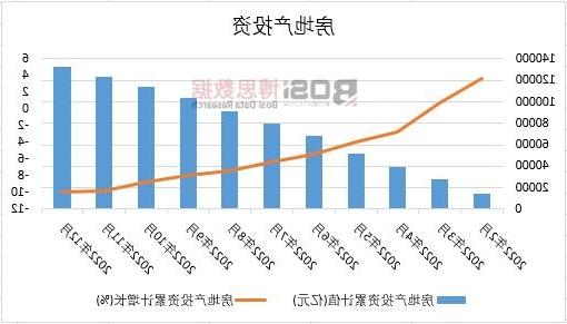 LD乐动体育2024-2030年中国科技地产市场分析与投资前景研究报告(图1)