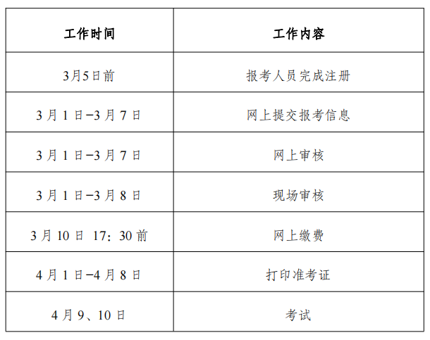 LD乐动体育官网下载：@唐山考生2022年度咨询工程师（投资）职业资格考试报名工作即将开始(图1)